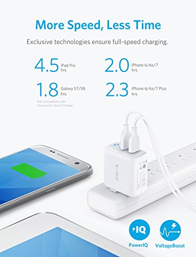 Anker Dual USB Wall Charger, PowerPort II 24W…