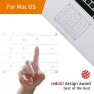 Nums Numeric Keypad MacBook, W…