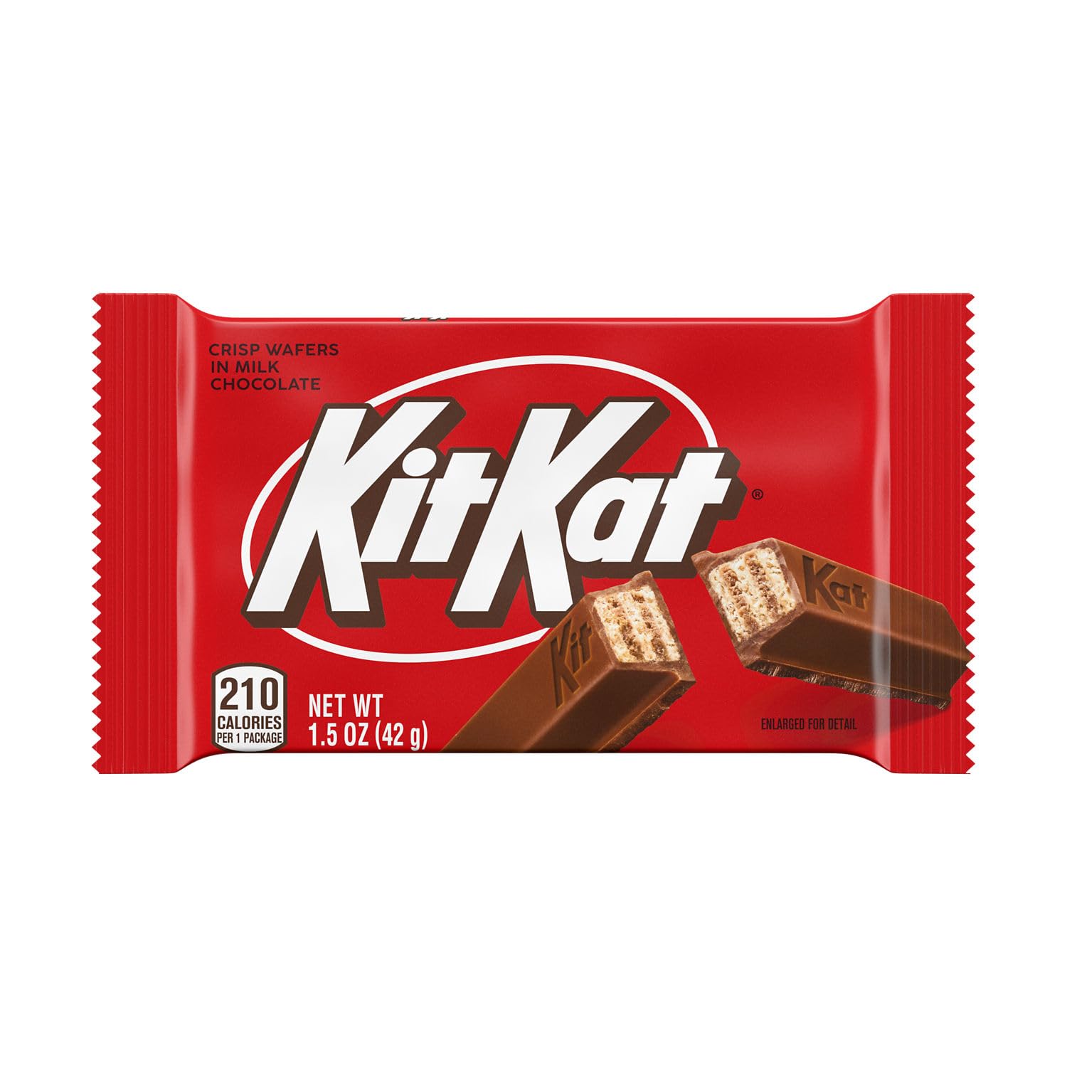 KIT KAT Milk Chocolate Wafer C…