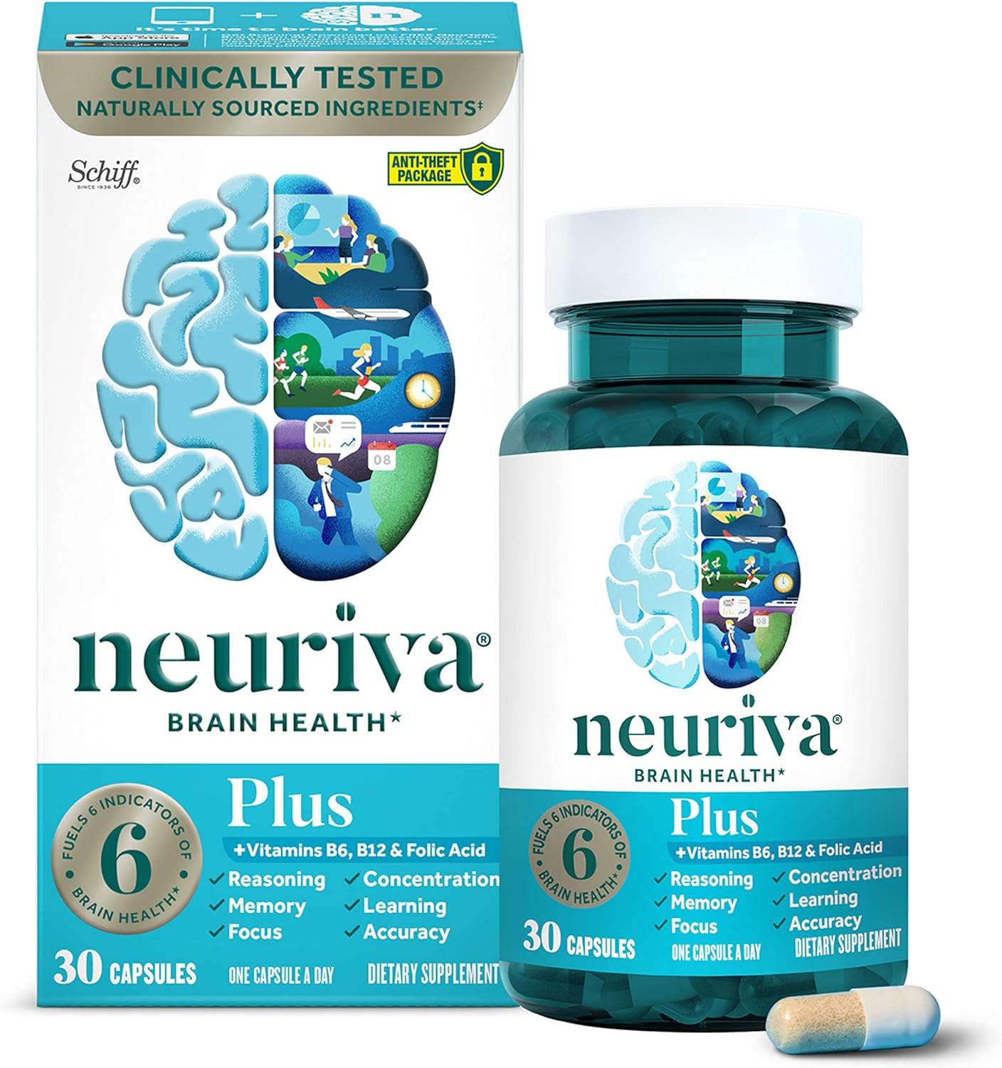 NEURIVA Plus Brain Supplement …